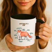 Anatomy Of A Fox Funny Cute Coffee Mug thumb 3