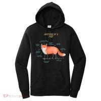 Anatomy Of A Fox Funny Cute Women's Hoodie thumb 0