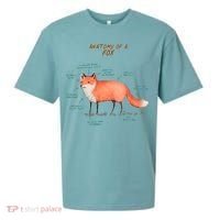 Anatomy Of A Fox Funny Cute Sueded Cloud Jersey T-Shirt thumb 0