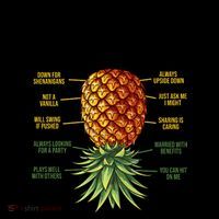 Anatomy Of A Pineapple Swinger Coffee Mug thumb 5