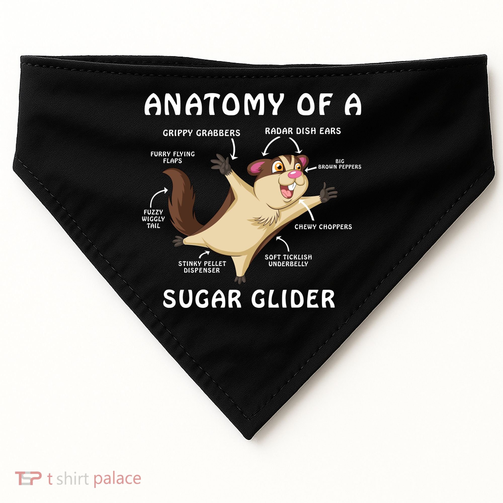Anatomy Of A Sugar Glider USA-Made Doggie Bandana
