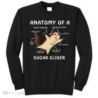 Anatomy Of A Sugar Glider Sweatshirt thumb 0