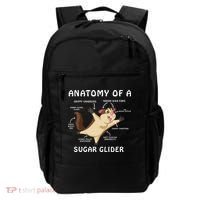 Anatomy Of A Sugar Glider Backpack thumb 0
