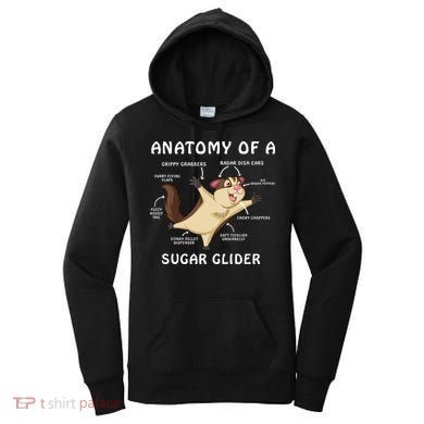 Anatomy Of A Sugar Glider Women's Hoodie