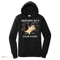 Anatomy Of A Sugar Glider Women's Hoodie thumb 0