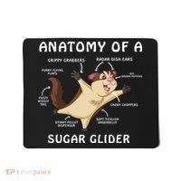 Anatomy Of A Sugar Glider Mousepad thumb 0