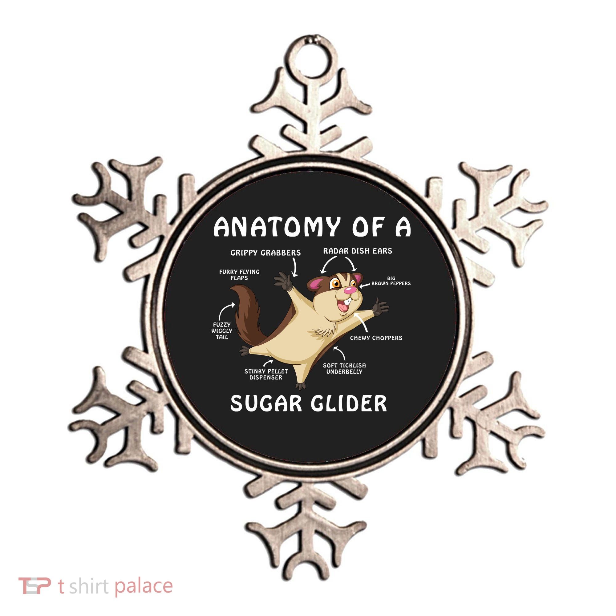 Anatomy Of A Sugar Glider Ornament