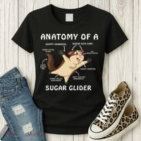 Anatomy Of A Sugar Glider Women's T-Shirt thumb 3