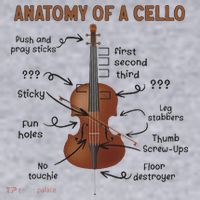 Anatomy Of A Cello Cellist Cello Lover Cello Player Women's Sweatshirt thumb 2