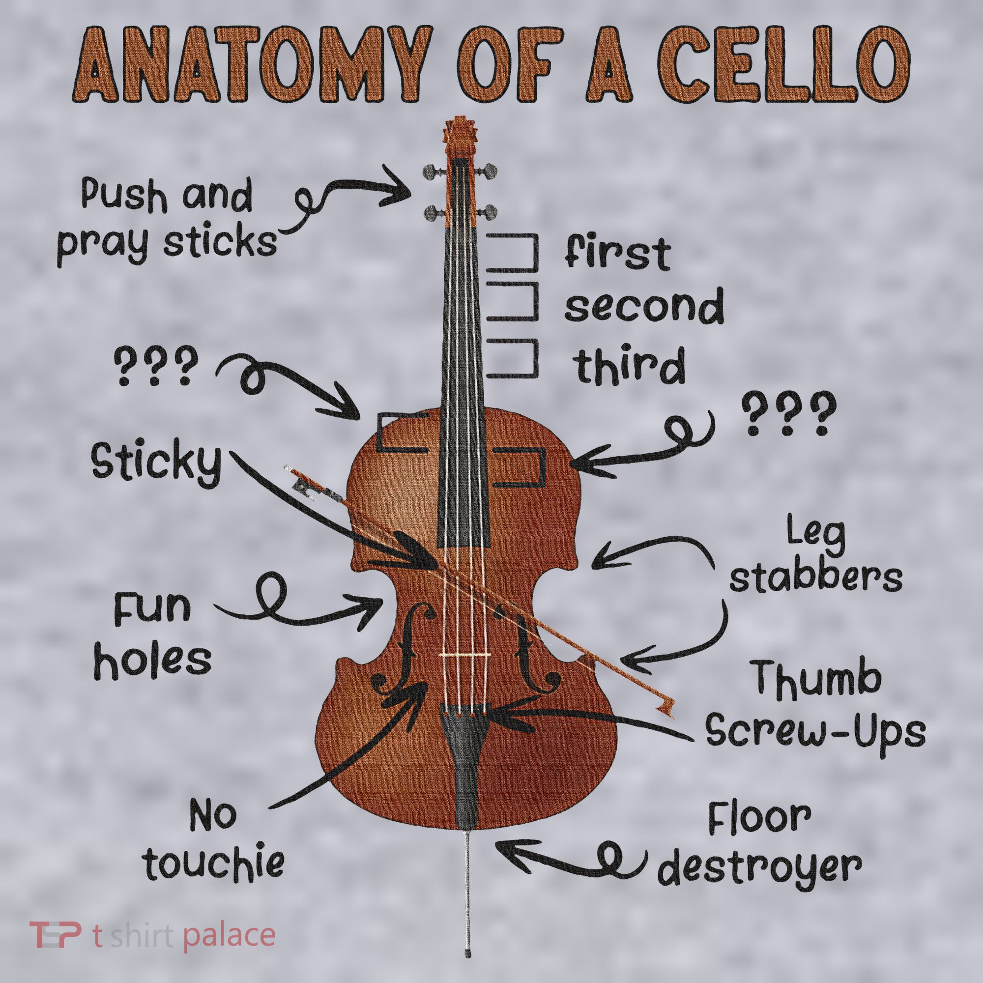 Anatomy Of A Cello Cellist Cello Lover Cello Player Women's Sweatshirt