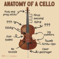 Anatomy Of A Cello Cellist Cello Lover Cello Player Tote Bag thumb 4