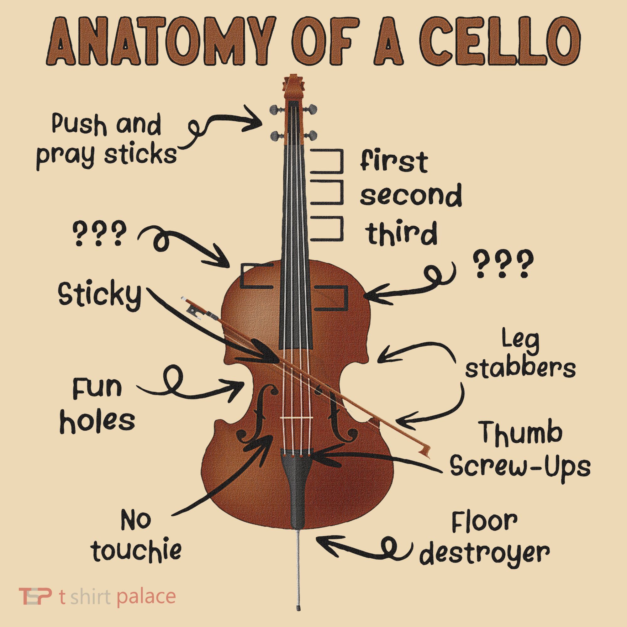 Anatomy Of A Cello Cellist Cello Lover Cello Player Tote Bag