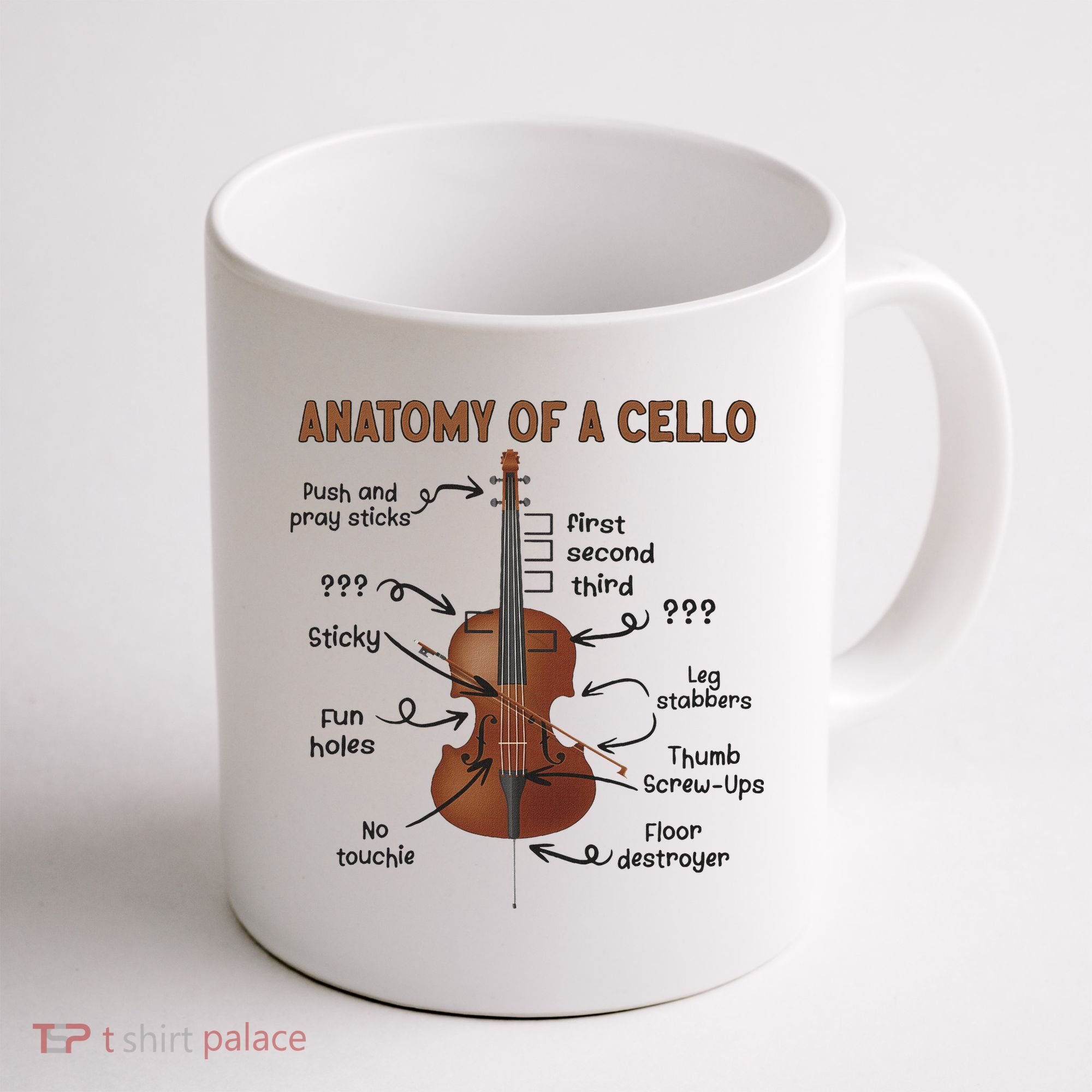 Anatomy Of A Cello Cellist Cello Lover Cello Player Coffee Mug