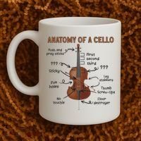 Anatomy Of A Cello Cellist Cello Lover Cello Player Coffee Mug thumb 2