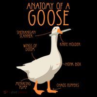 Anatomy Of A Goose Water Bird Duckling Coffee Mug thumb 5