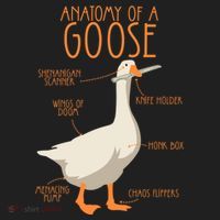 Anatomy Of A Goose Water Bird Duckling Beanie thumb 2