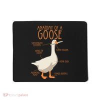 Anatomy Of A Goose Water Bird Duckling Mousepad thumb 0