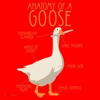 Anatomy Of A Goose Water Bird Duckling Santa Hat thumb 1