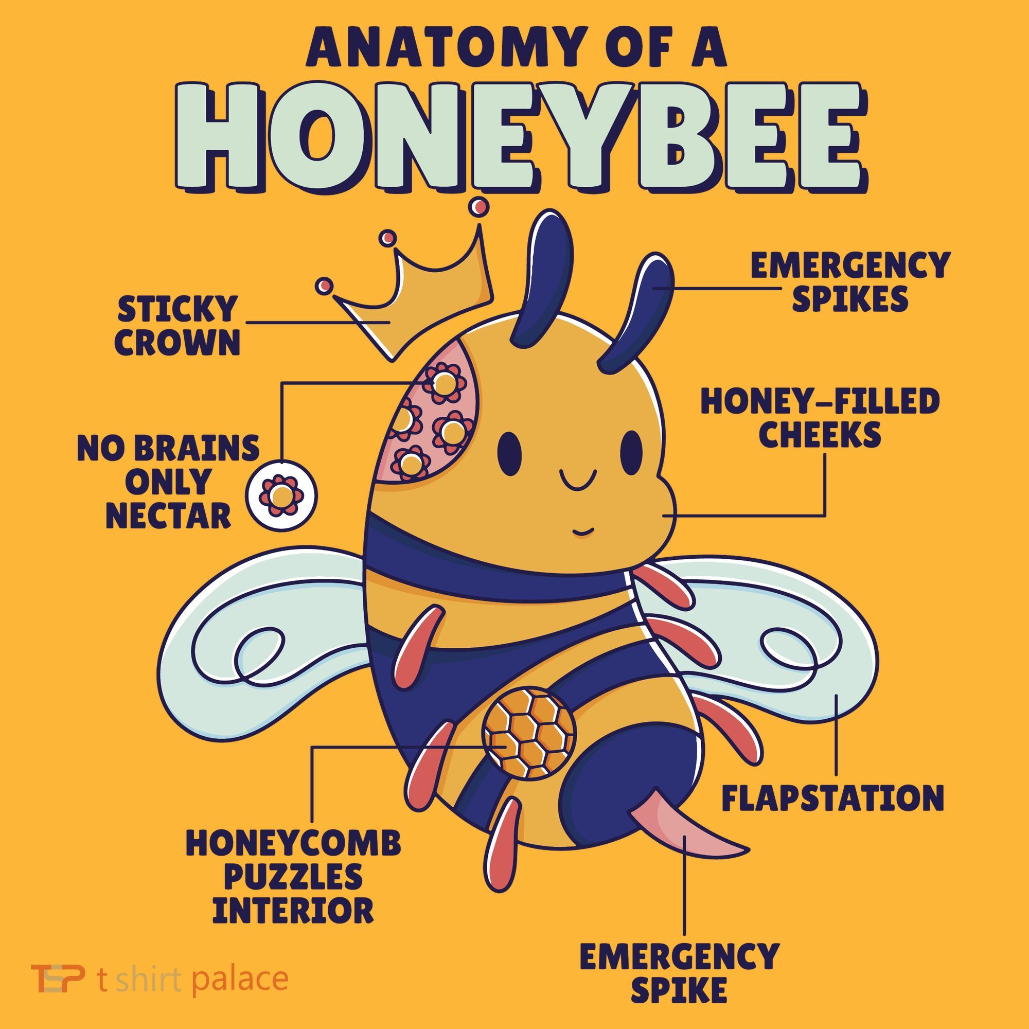 Anatomy Of A Honeybee Bumblebee Sweatshirt