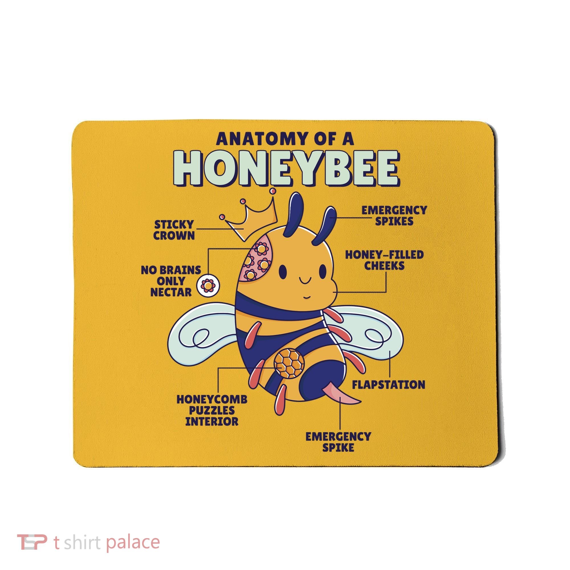 Anatomy Of A Honeybee Bumblebee Mousepad