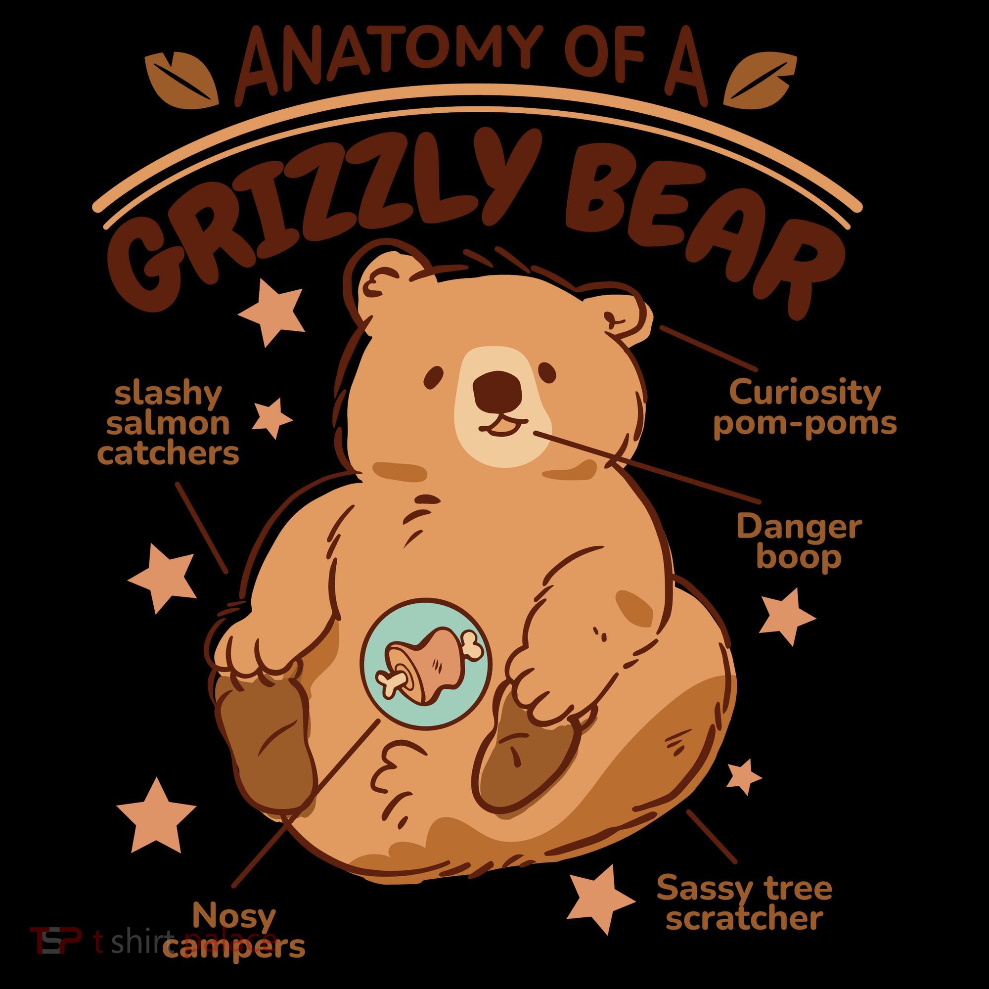 Anatomy Of A Grizzly Bear Coffee Mug