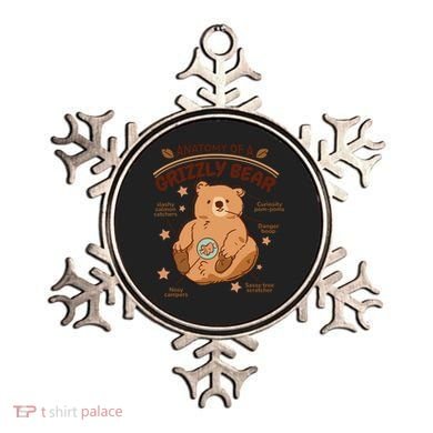 Anatomy Of A Grizzly Bear Ornament