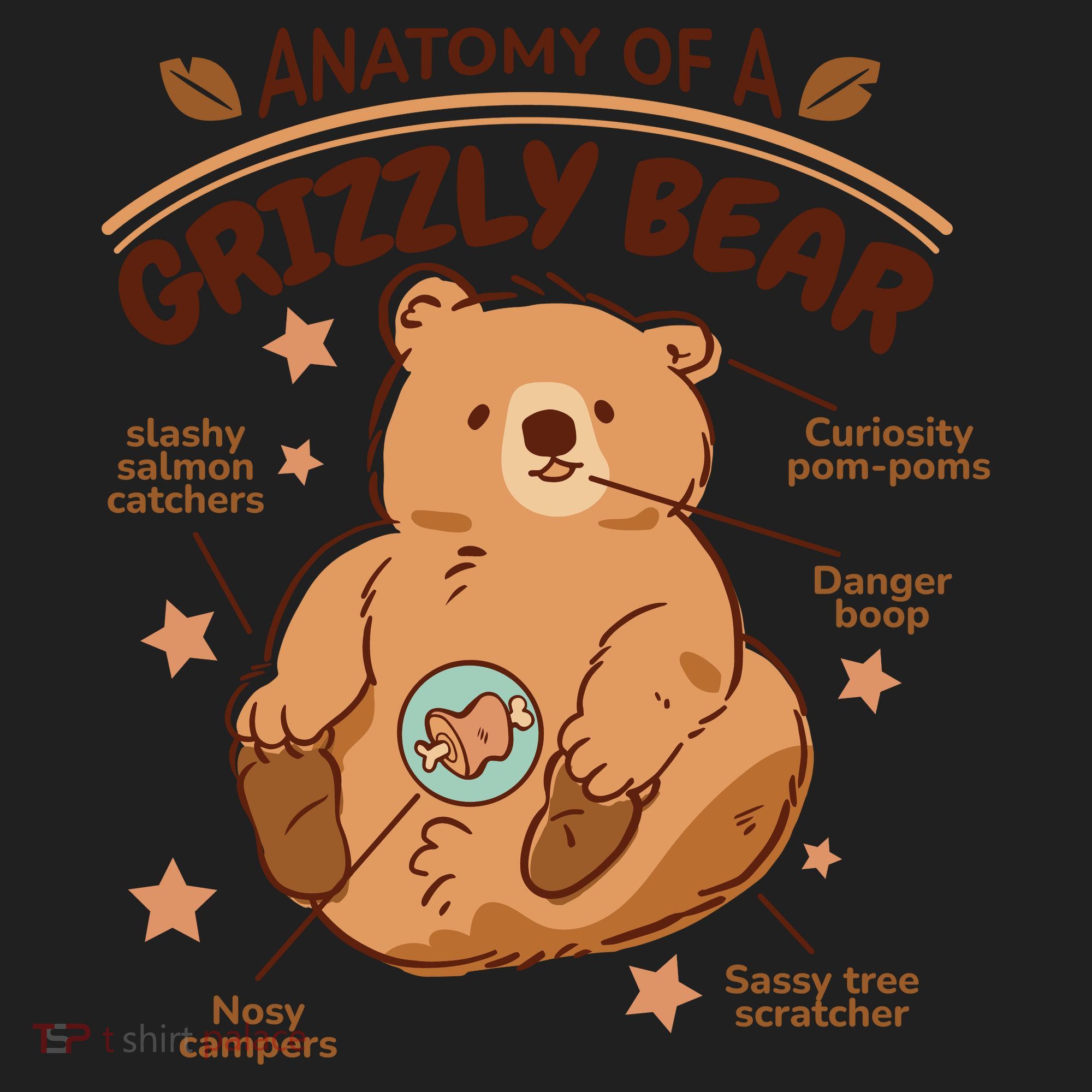 Anatomy Of A Grizzly Bear Hat