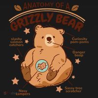 Anatomy Of A Grizzly Bear Kids Sweatshirt thumb 2