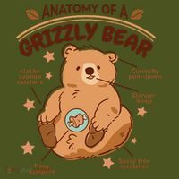 Anatomy Of A Grizzly Bear Mousepad thumb 1