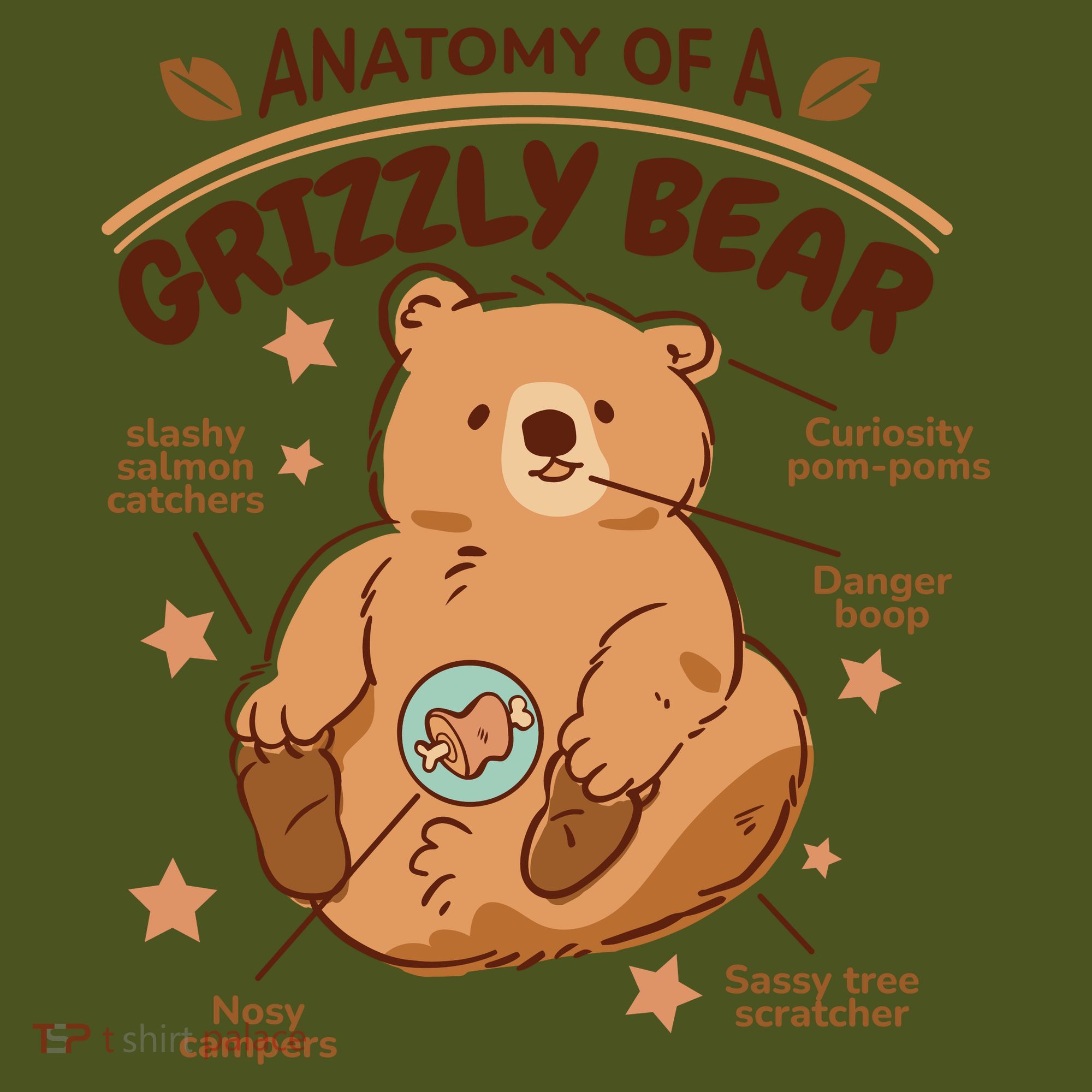 Anatomy Of A Grizzly Bear Mousepad