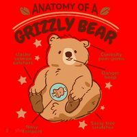 Anatomy Of A Grizzly Bear Santa Hat thumb 1