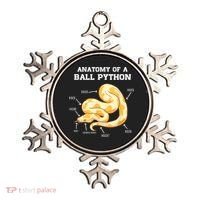 Anatomy Of A Ball Python Reptile Snake Owner Ornament thumb 0
