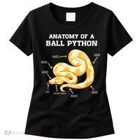 Anatomy Of A Ball Python Reptile Snake Owner Women's T-Shirt thumb 0