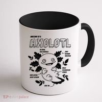 Anatomy Of A Axolotl Coffee Mug thumb 1