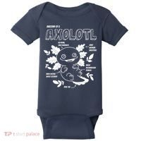 Anatomy Of A Axolotl Baby Bodysuit thumb 0