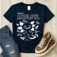 Anatomy Of A Axolotl Women's T-Shirt thumb 3