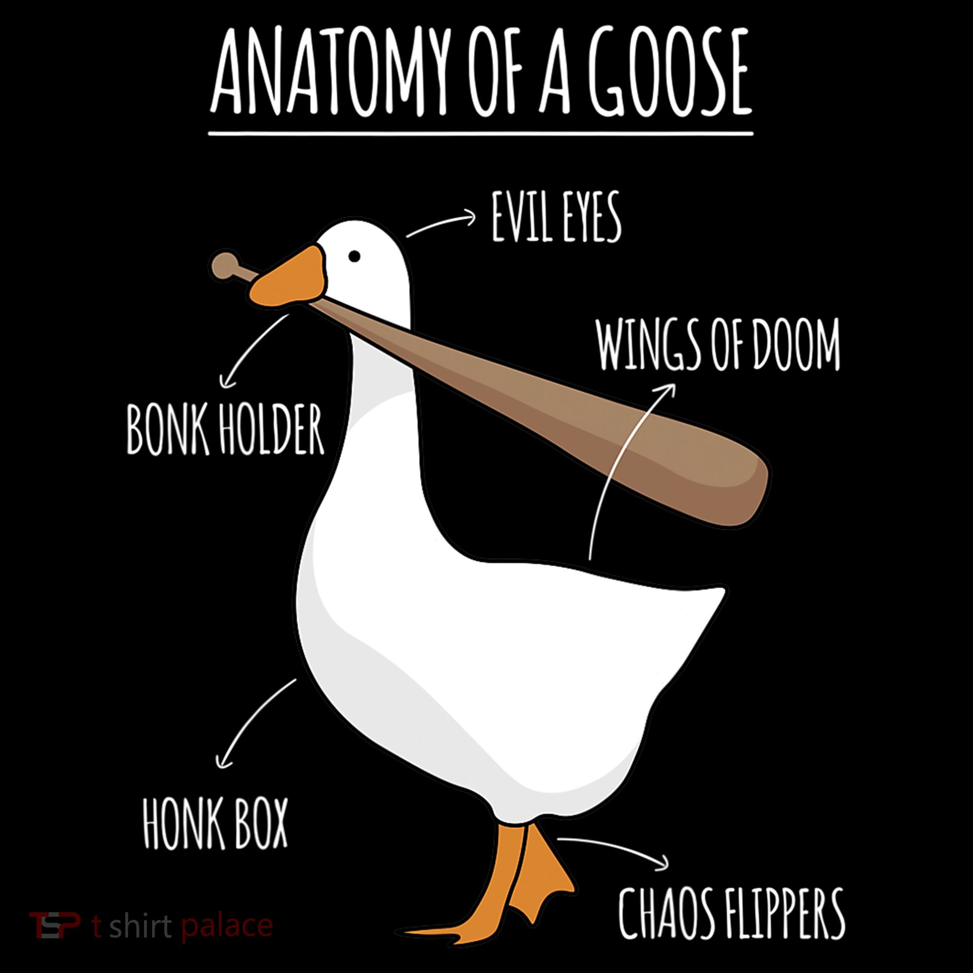 Anatomy Of A Goose Meme Mousepad