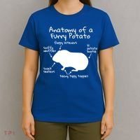 Anatomy Of A Furry Potato Funny Guinea Pig Gift Meaningful Gift T-Shirt thumb 4