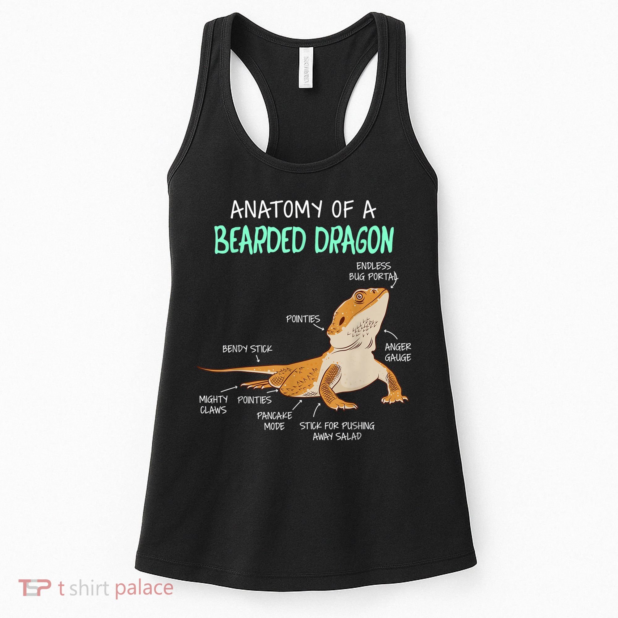Anatomy Of A Bearded Dragon Bearded Dragon Lizard Pogona Reptile Women's Tank Top