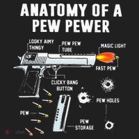 Anatomy Of A Pew Pewer Women's Sweatshirt thumb 2