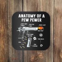 Anatomy Of A Pew Pewer Coaster thumb 0