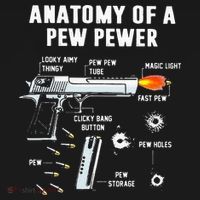 Anatomy Of A Pew Pewer Coaster thumb 2
