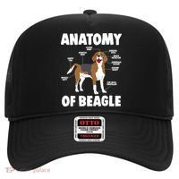 Anatomy Of A Beagle Meaningful Gift Hat thumb 0