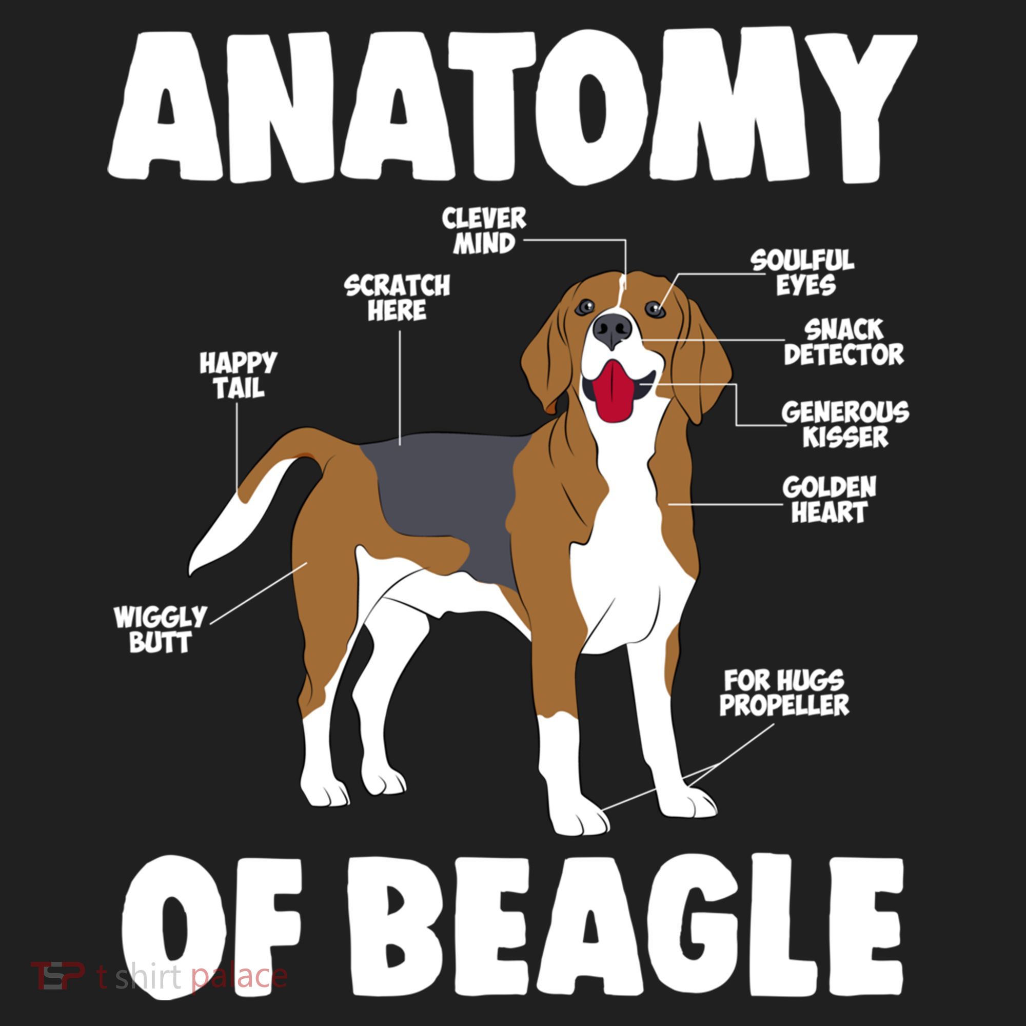 Anatomy Of A Beagle Meaningful Gift Hat