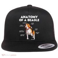 Anatomy of a Beagle Funny Beagle Dog Lover Flat Bill Trucker Hat thumb 0