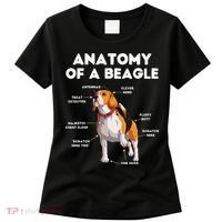 Anatomy of a Beagle Funny Beagle Dog Lover Women's T-Shirt thumb 0
