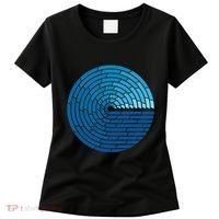 Almighty Ocean Women's T-Shirt thumb 0
