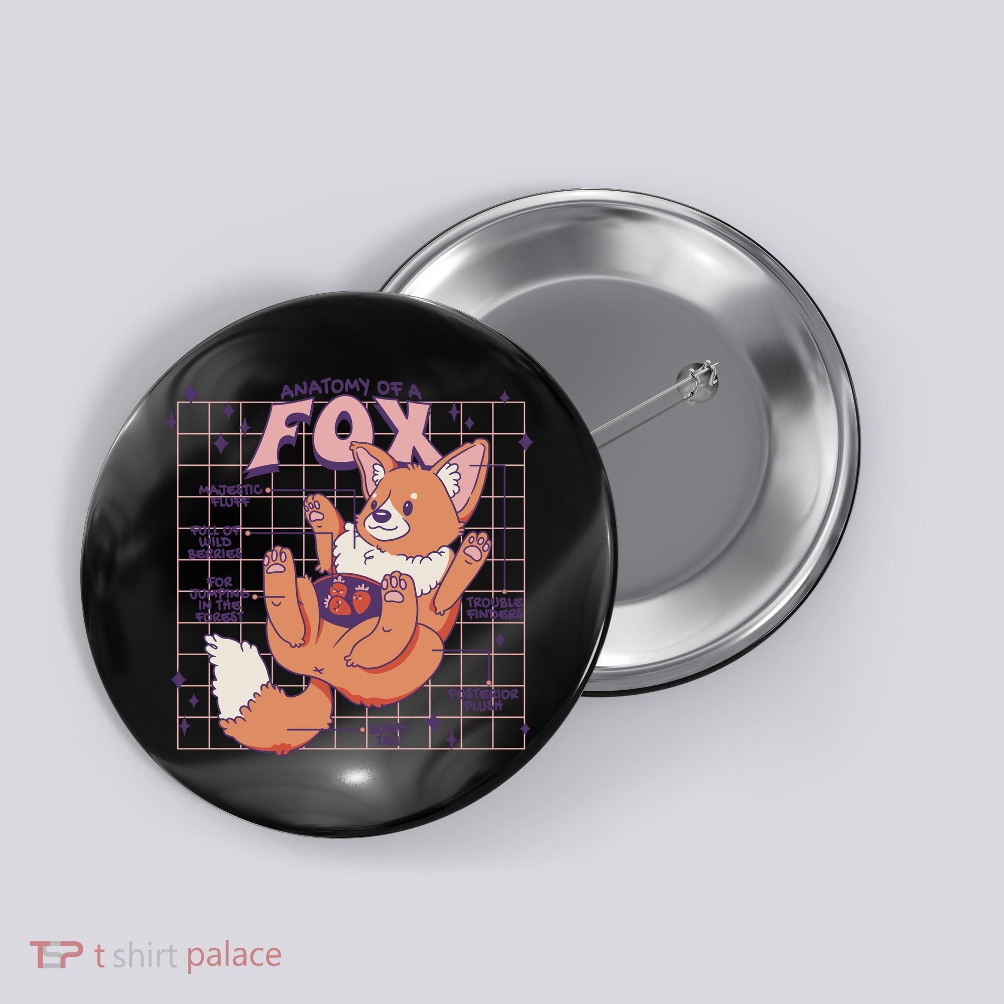 Anatomy Of A Fox Button