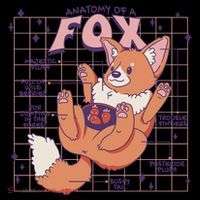 Anatomy Of A Fox Coffee Mug thumb 5