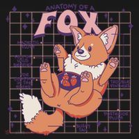 Anatomy Of A Fox Coaster thumb 2